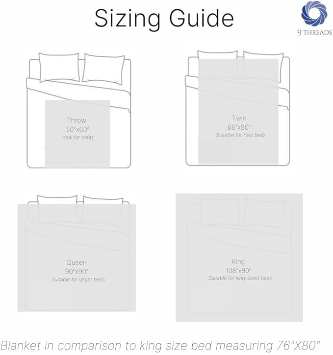 100% Cotton Herringbone Blankets, 90"X90" Queen, Throw Blanket for Bed All Season Cotton Blanket, Cozy Blanket,Throws & Bed Blanket, Throw Blanket for Couch, Modern Home Decor -Charcoal Grey