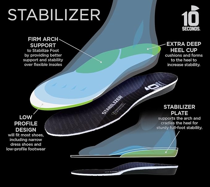 10 Seconds Stabilizer Insole, Medium Corrective Arch, Soft Support, Designed for Instability and Low-Profile Footwear, Deep Heel Cup, Anti Odor and Blister Topper (M 9.5/10.5, W12)