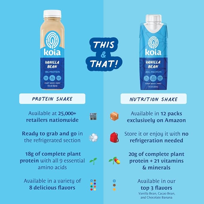 Koia Plant Based Protein Shake, Vanilla Bean, 20g Protein, 3g Sugar, 6g Prebiotic Fiber, 21 Vitamins & Minerals, Meal Replacement Drinks, Dairy-Free, Gluten-Free, Non-GMO, 11 Fl Oz (Pack of 18)