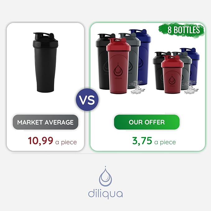 10 PACK- Shaker Bottles with Wire Whisks for Protein Mixes | Leakproof Blender Shaker Bottle Pack | BPA-Free & Dishwasher Safe | Large 28oz & Small 20oz shaker bottle | Shaker Cups for shakes