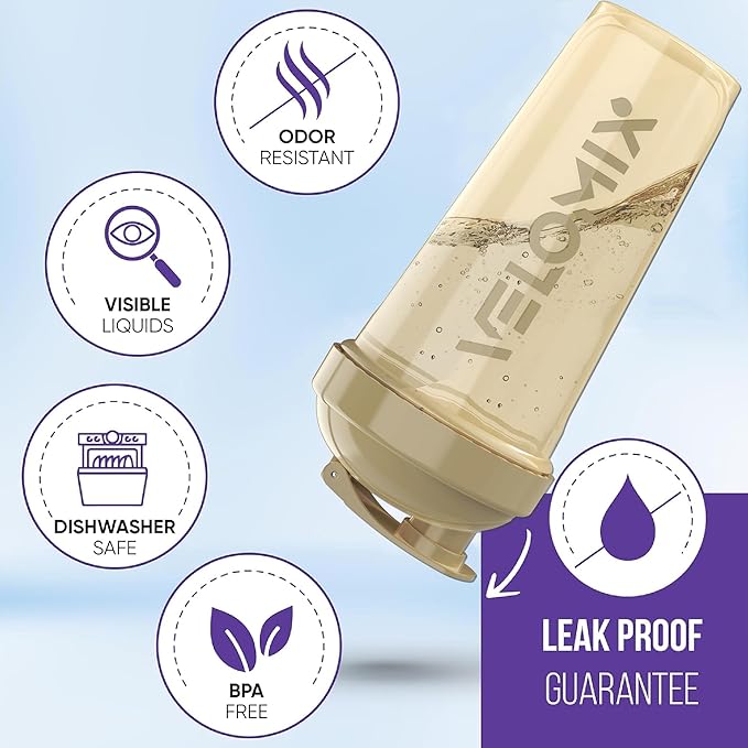 '-4 PACK- 28 oz Protein Shaker Bottle for Protein Mixes - 4x Wire Whisk | Leak Proof Shaker Cups for Protein Shakes | Protein Shaker Bottle Pack | Protein Shake Cup (Burgundy Pack)