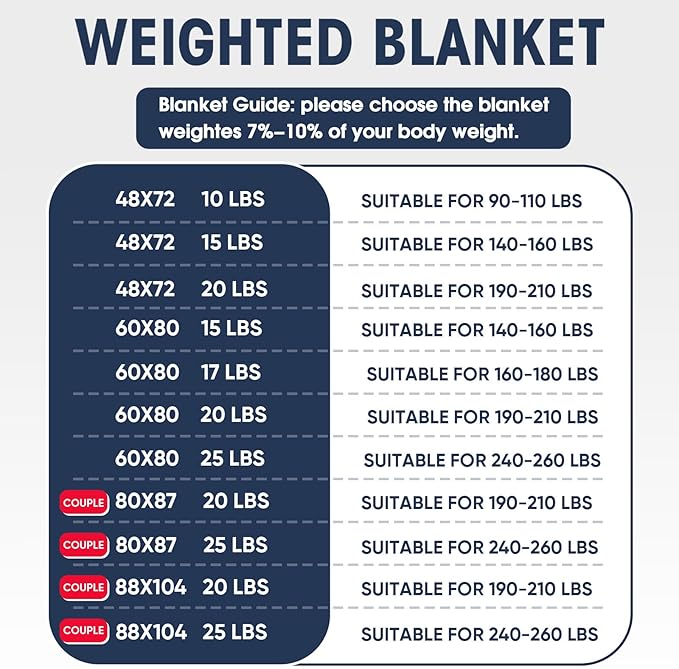King Size Weighted Blanket for Adults (25 lbs, 80” x 87”, Pink Grey) Cooling Heavy Blanket for Sleeping Perfect for 240-260 lbs, Breathable Blanket for Adults & Couple All Season, Machine Washable