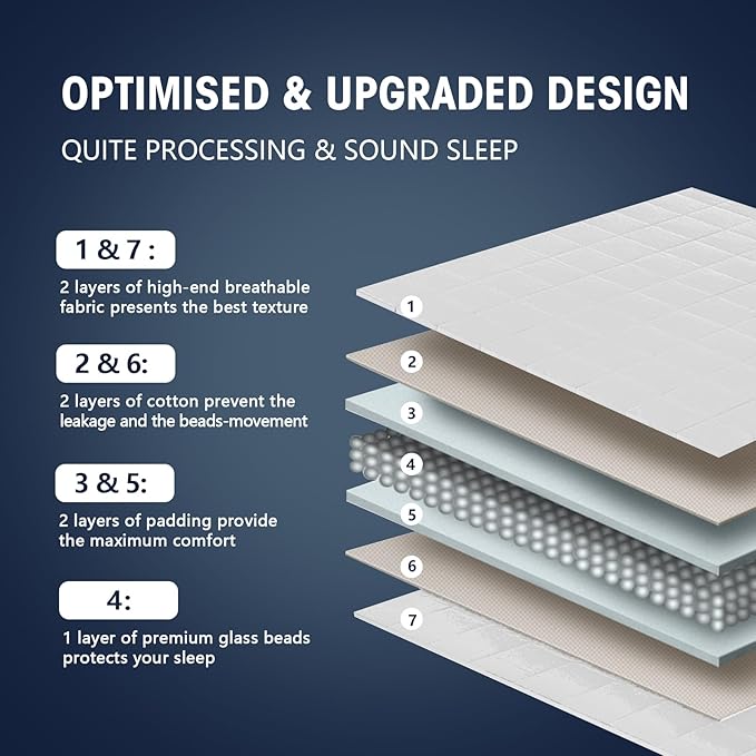 King Size Weighted Blanket for Adults (30 lbs, 80” x 87”, White) Cooling Heavy Blanket for Sleeping Perfect for 290-310 lbs, Breathable Blanket for Adults & Couple All Season, Machine Washable