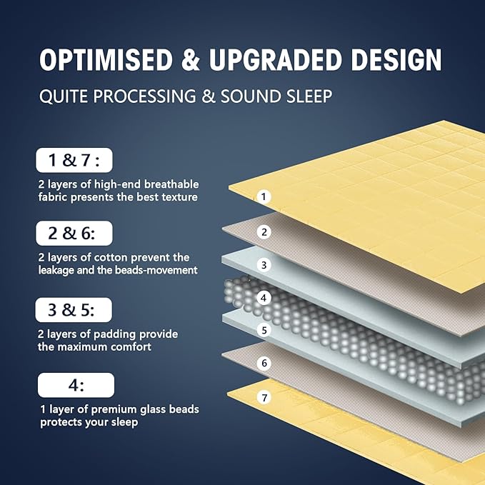 King Size Weighted Blanket for Adults (20 lbs, 80” x 87”, Yellow) Cooling Heavy Blanket for Sleeping Perfect for 190-210 lbs, Breathable Blanket for Adults & Couple All Season, Machine Washable