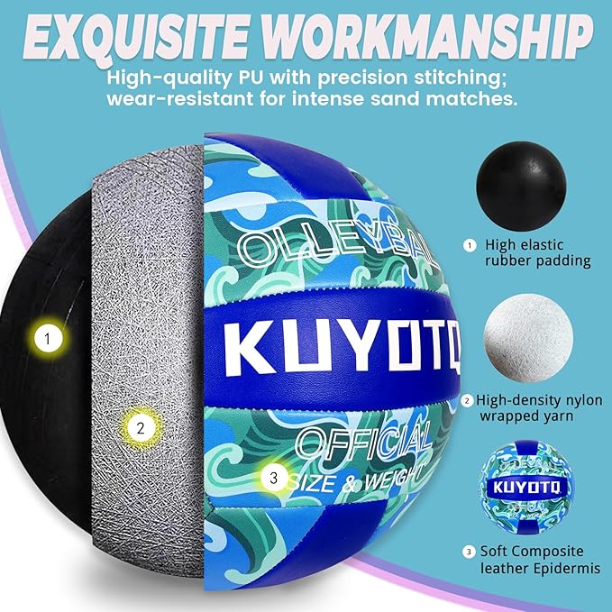 KUYOTQ Official Size 5 in&Outdoor Beach Volleyball,3MM Thickened Surface Soft Leather Youth Womens Mens Volleyball for Game Gym Training(Deflated) (Blue-Wave)