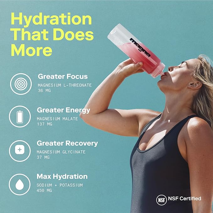 MAGNA Electrolyte Powder Drink Mix for Hydration, Energy & Focus Support with Magnesium L Threonate, Malate & Glycinate, Sodium, Potassium, Vitamin D, B6 & B12, Tea Lemonade Flavor, 14 Servings