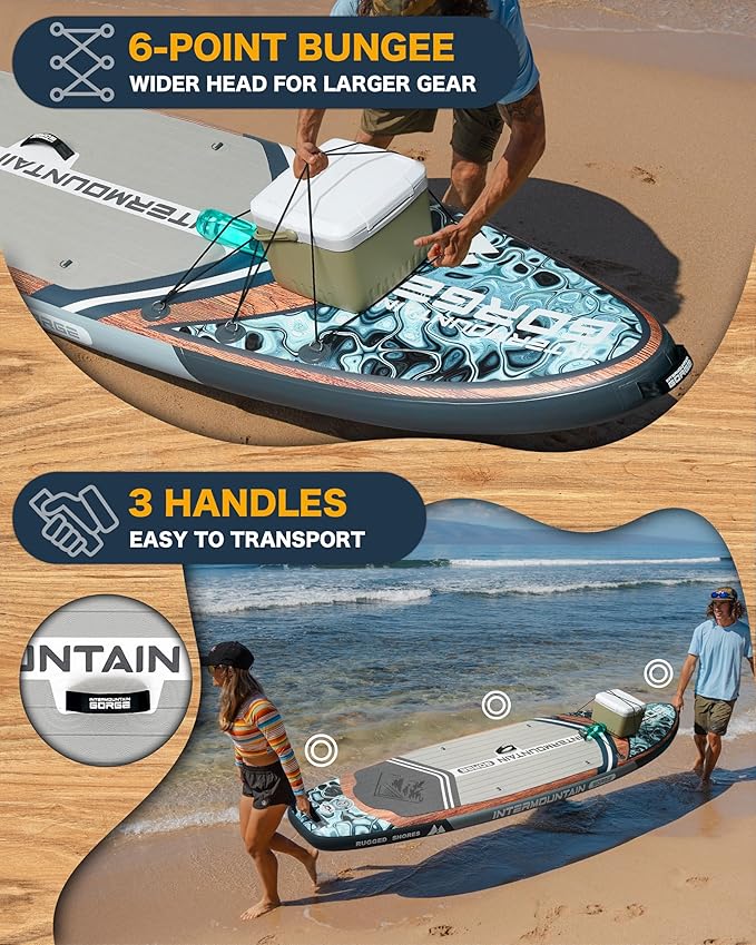 11'x34 Ultra Wide Paddleboard, Inflatable SUP&430lb Capacity for All Skill, Stand-up Paddle Board for Yoga/Family, EVA Deck, US Fin, High-Pressure Pump, 100L Bag, Safety Leash